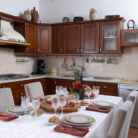 Jelu Villa *